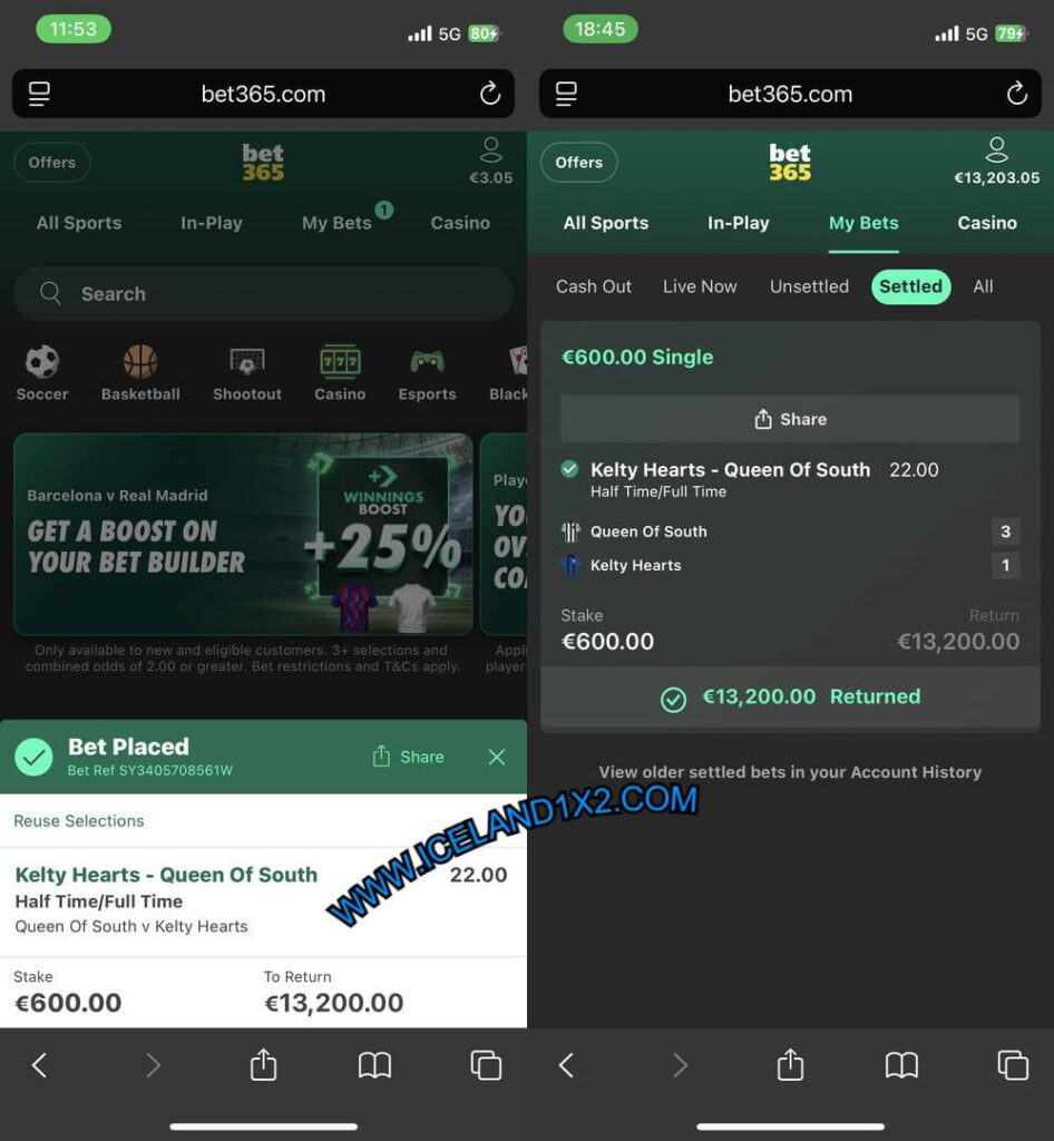 WHATSAPP BEST FIXED TIPS 1X2 BET365 ICELAND TIPS FIXED MATCH
